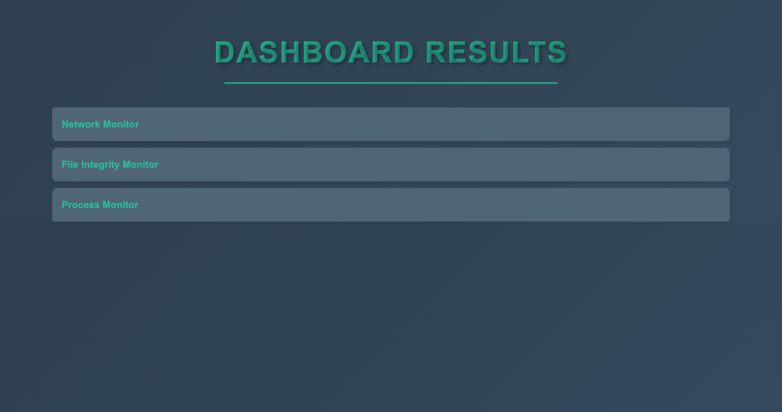 Threat Dashboard Interface